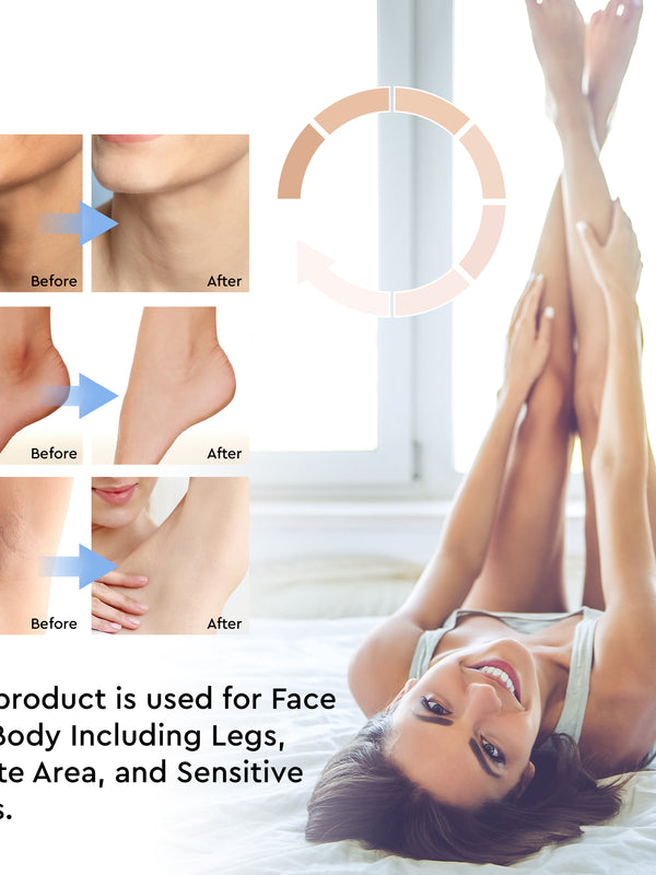 Evagloss Kojic Acid Serum with Arbutin for Face and Body - Best Natural and Gentle Treatment for Skin Discoloration for All Skin Types, 1oz.