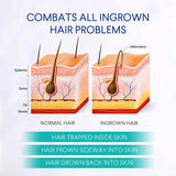 evagloss Razor Bump Stopper- After Shave Solution for Ingrown Hairs and Razor Burns